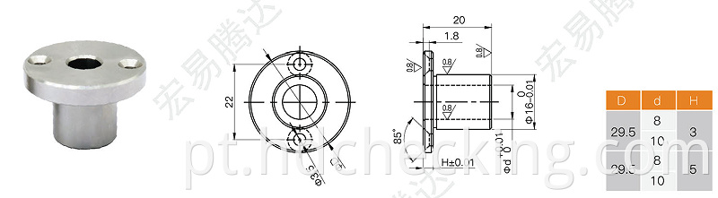 Checking Bushing